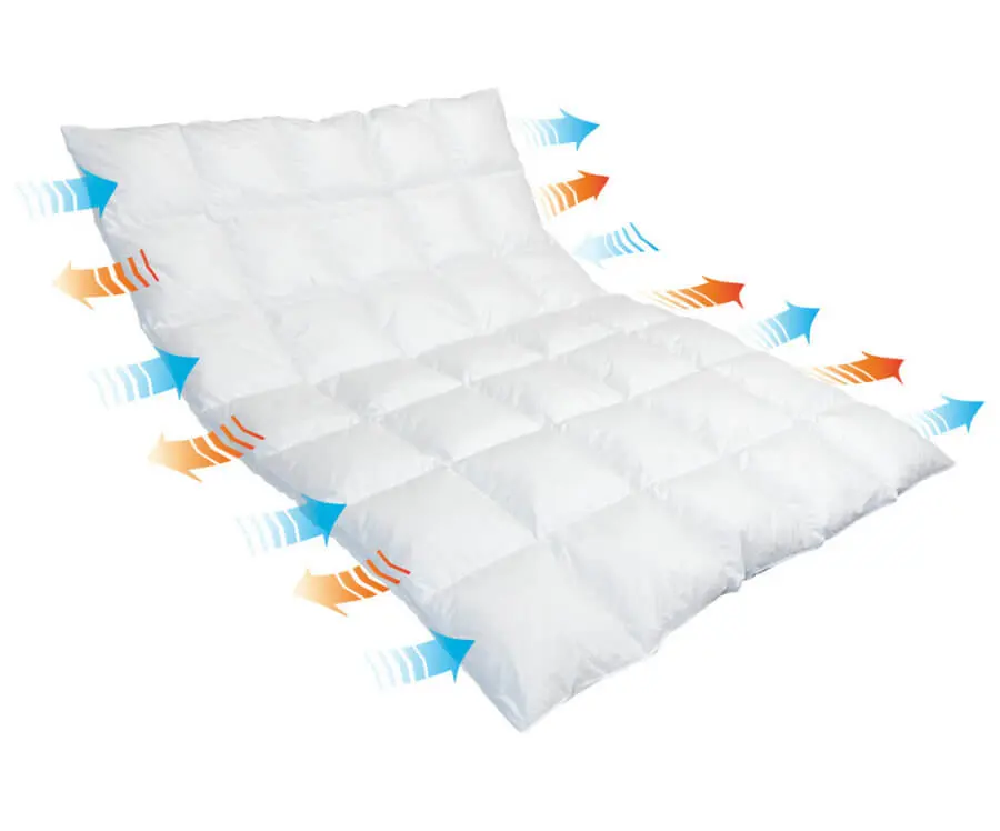 Daunen Einziehdecke Belueftet