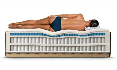 Intelligel ist optimal für die Wirbelsäule