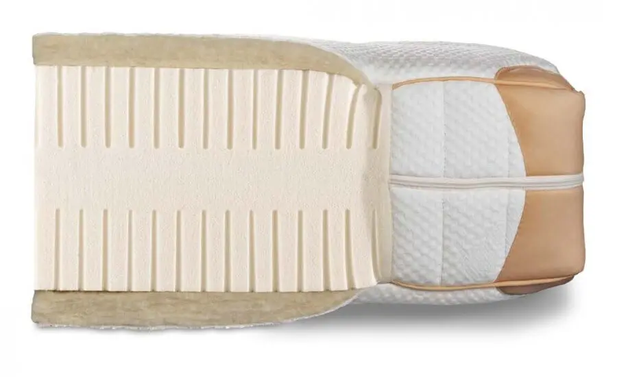 Natur Matratzen 100 Prozent Latex Natur Matratzen 100 Prozent Latex