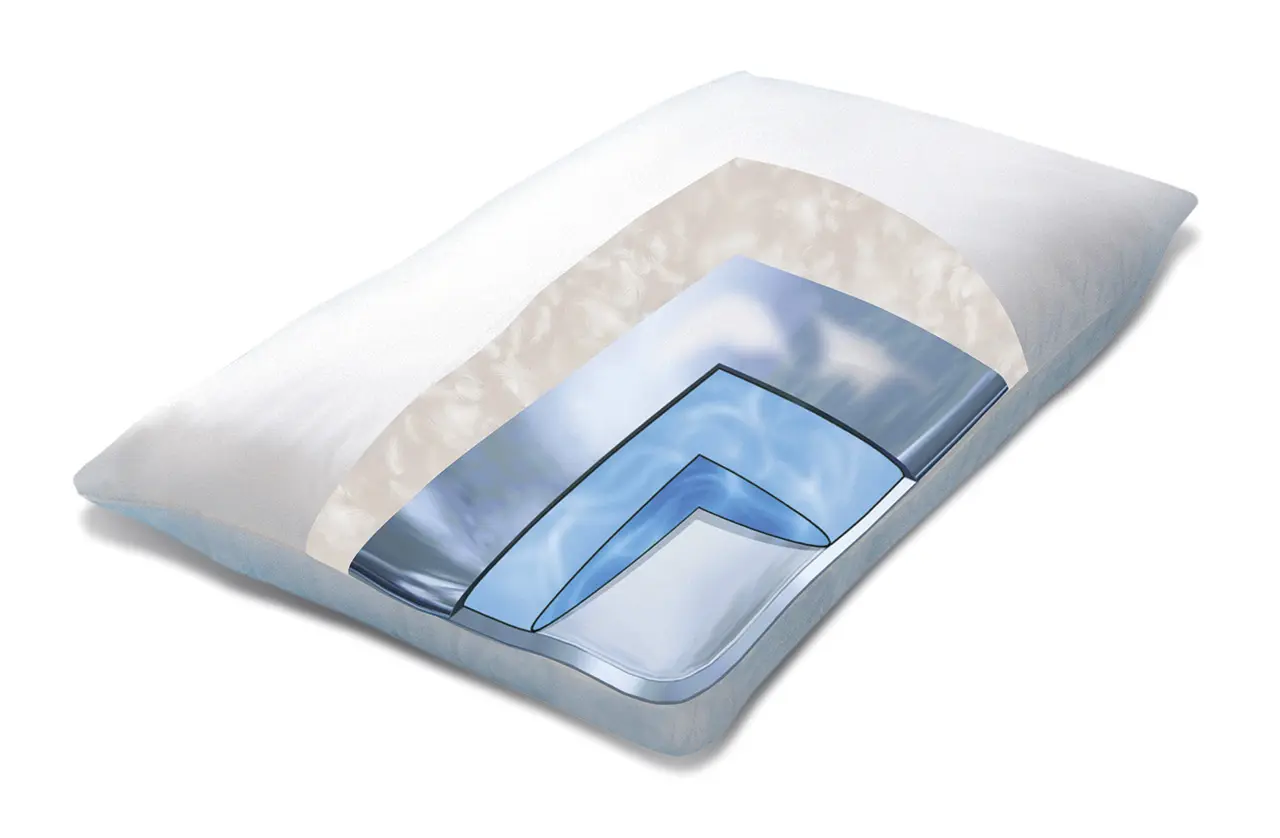 Mediflow Optimum Wasserkissen Innenansicht