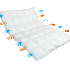 Traumina Breeze Daune Wk3 4